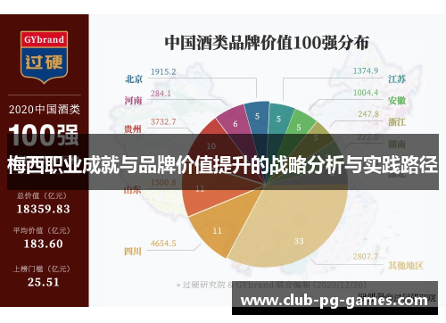 梅西职业成就与品牌价值提升的战略分析与实践路径