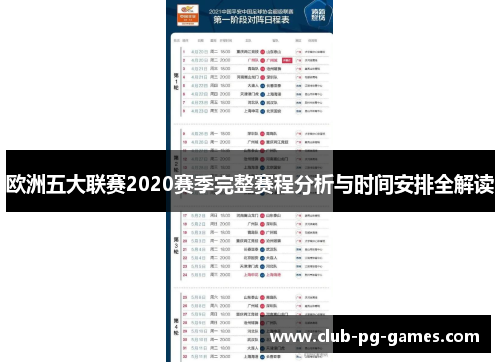 欧洲五大联赛2020赛季完整赛程分析与时间安排全解读