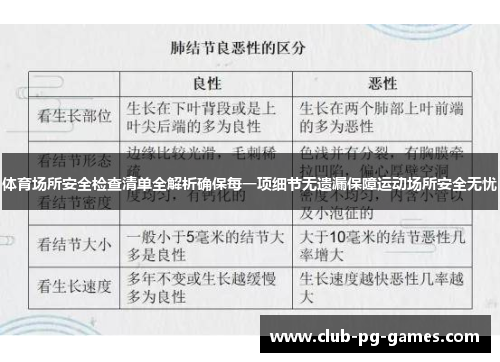 体育场所安全检查清单全解析确保每一项细节无遗漏保障运动场所安全无忧