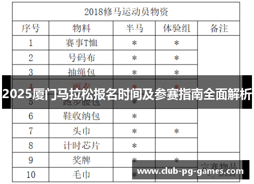2025厦门马拉松报名时间及参赛指南全面解析
