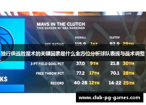 独行侠战胜魔术的关键因素是什么全方位分析球队表现与战术调整