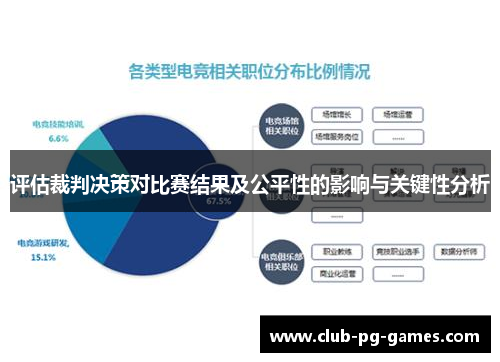 评估裁判决策对比赛结果及公平性的影响与关键性分析