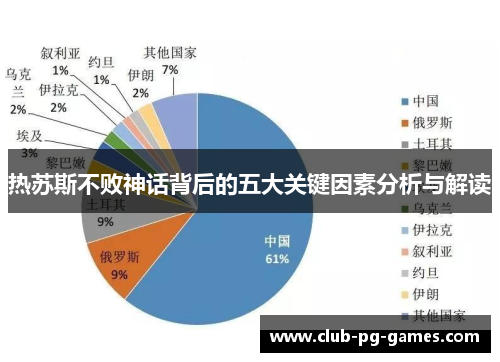 热苏斯不败神话背后的五大关键因素分析与解读