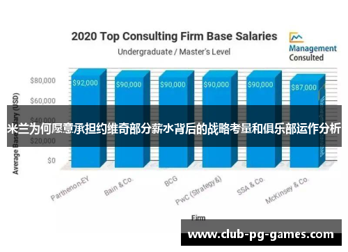 米兰为何愿意承担约维奇部分薪水背后的战略考量和俱乐部运作分析