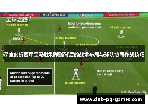 深度剖析西甲皇马胜利策略背后的战术布局与球队协同作战技巧