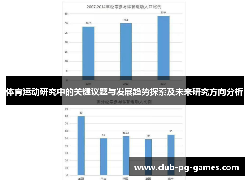 体育运动研究中的关键议题与发展趋势探索及未来研究方向分析