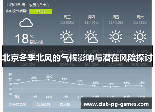 北京冬季北风的气候影响与潜在风险探讨