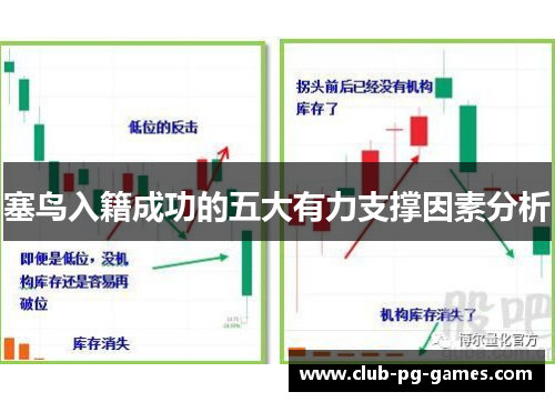 塞鸟入籍成功的五大有力支撑因素分析