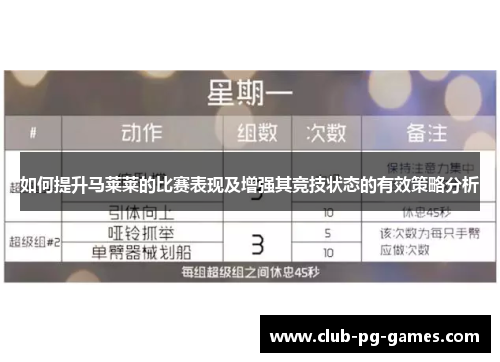 如何提升马莱莱的比赛表现及增强其竞技状态的有效策略分析