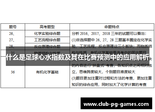 什么是足球心水指数及其在比赛预测中的应用解析