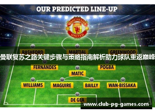 曼联复苏之路关键步骤与策略指南解析助力球队重返巅峰