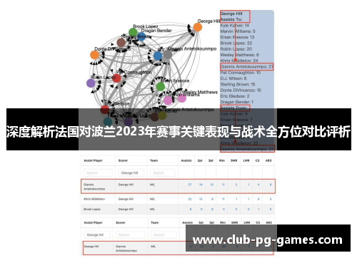 深度解析法国对波兰2023年赛事关键表现与战术全方位对比评析 深度解析法国对波兰2023年赛事关键表现与战术全方位对比评析