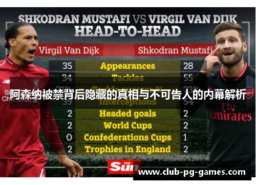 阿森纳被禁背后隐藏的真相与不可告人的内幕解析 阿森纳被禁背后隐藏的真相与不可告人的内幕解析