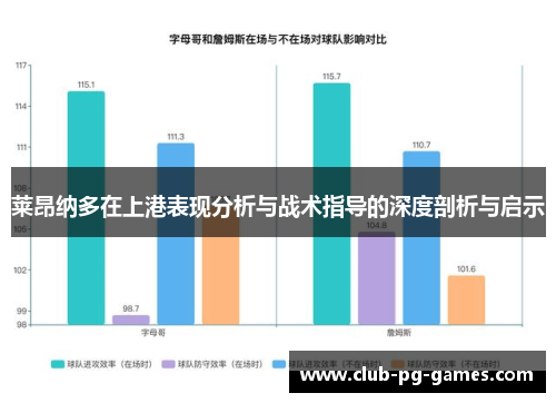 莱昂纳多在上港表现分析与战术指导的深度剖析与启示