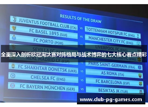 全面深入剖析欧冠淘汰赛对阵格局与战术博弈的七大核心看点精彩