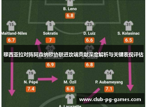 穆西亚拉对阵阿森纳欧协联进攻端贡献深度解析与关键表现评估